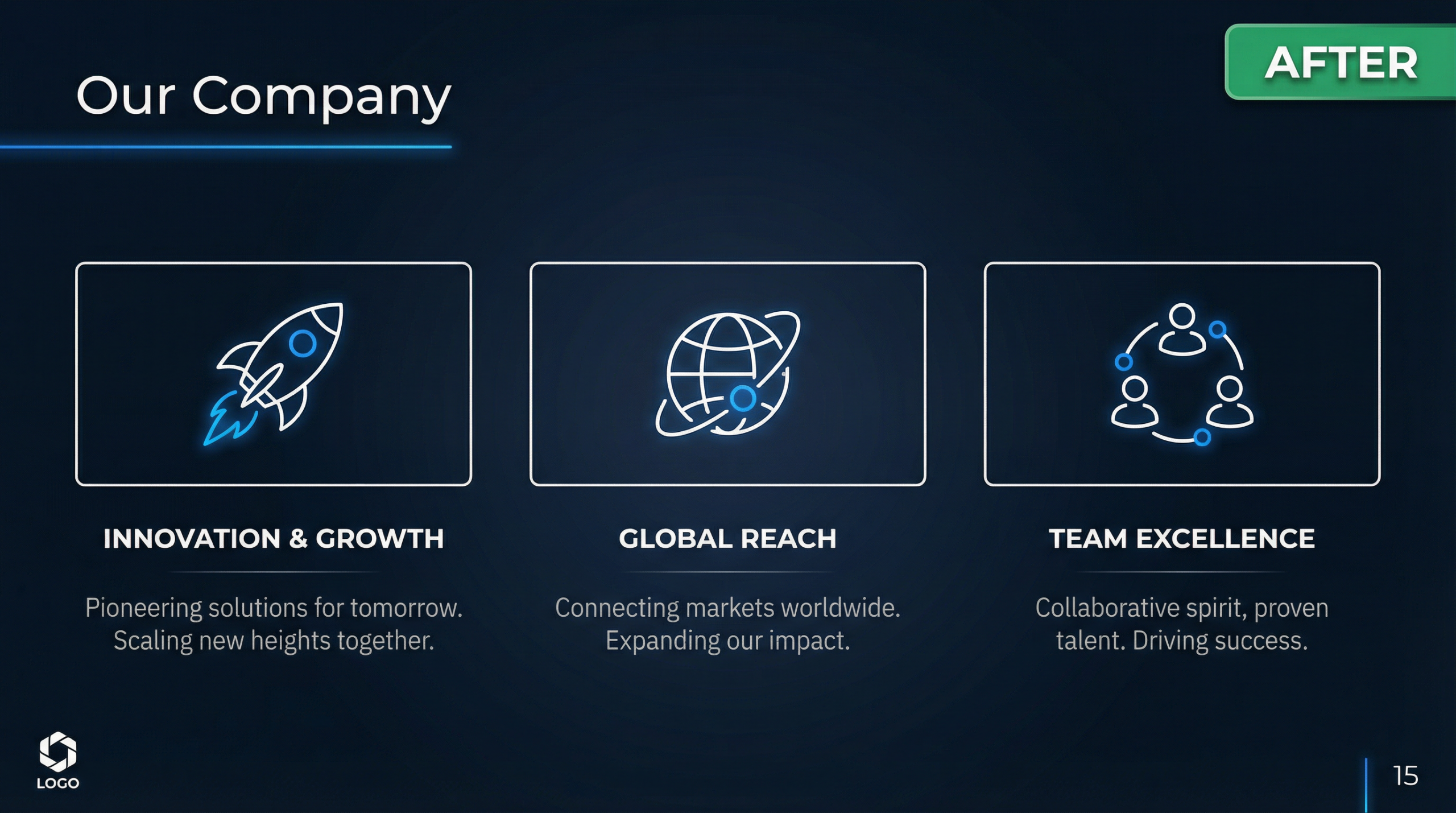 After: Professional pitch deck redesigned by The Slide House